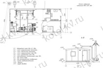 Блочно модульная котельная 400 кВт с ГВС без резерва