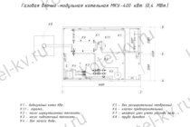 modulnye kotelnye na gaze 8780 t1 блочная газовая котельная для частного дома